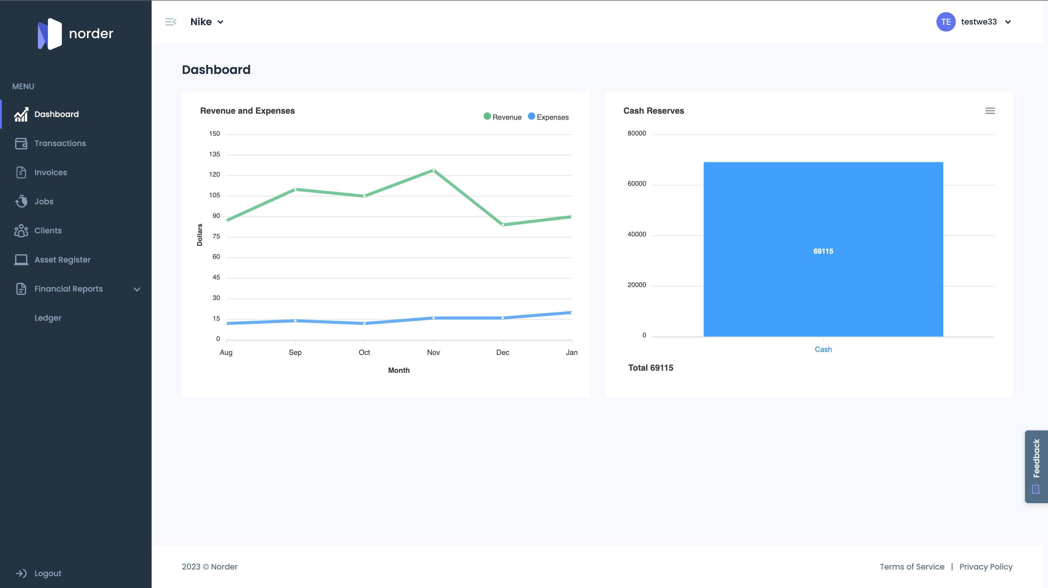 Control Dashboard